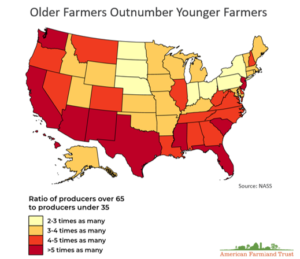 US map showing age of farmers by state